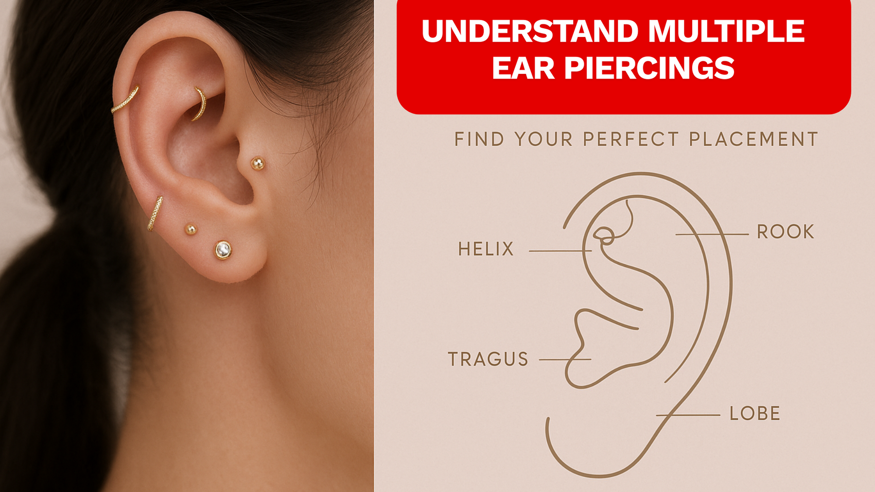 Ear piercing diagram of multiple piercings