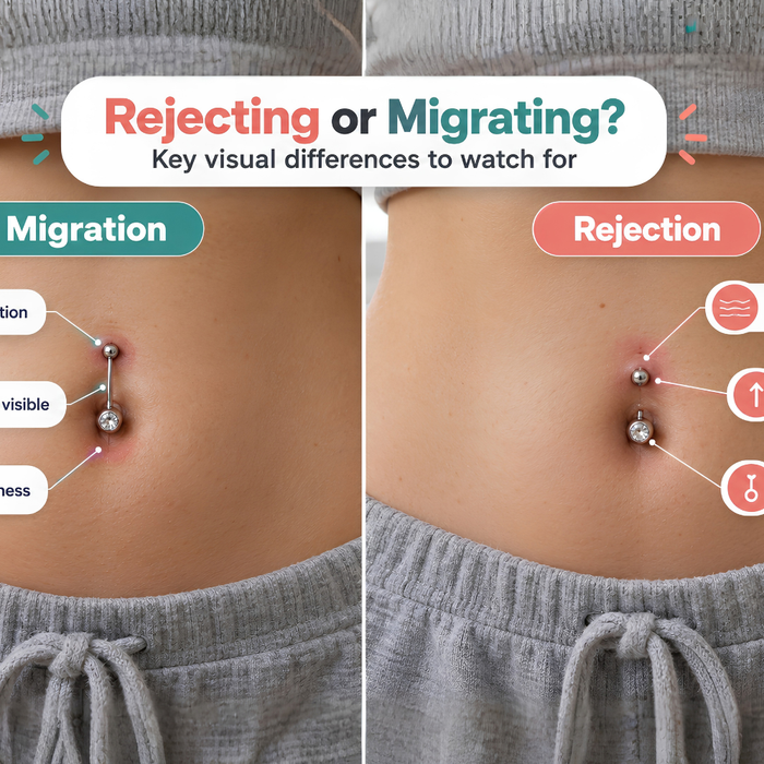 Belly button piercing migration vs rejection illustration showing jewelry movement, thinning skin, and piercing rejection signs