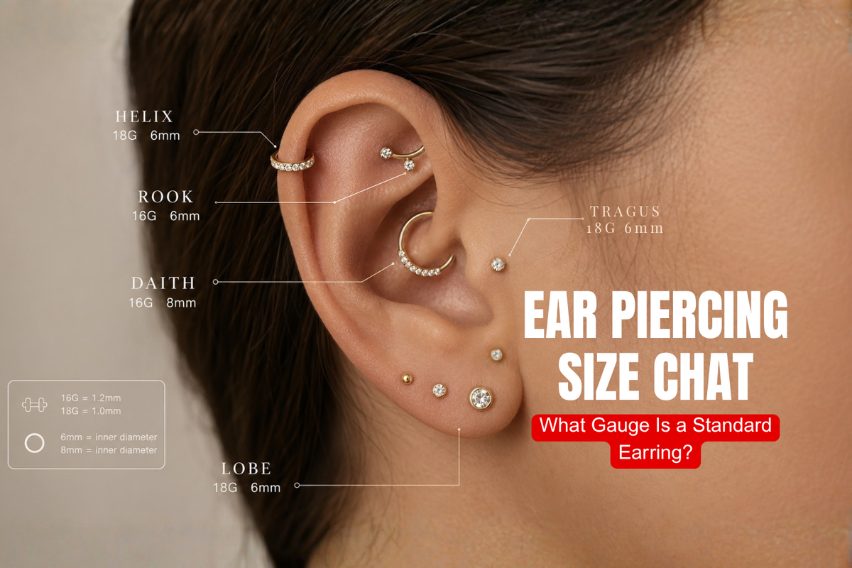 “Close-up ear with lobe, helix, tragus, conch and daith piercings showing earring gauge sizes