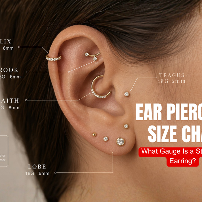 “Close-up ear with lobe, helix, tragus, conch and daith piercings showing earring gauge sizes