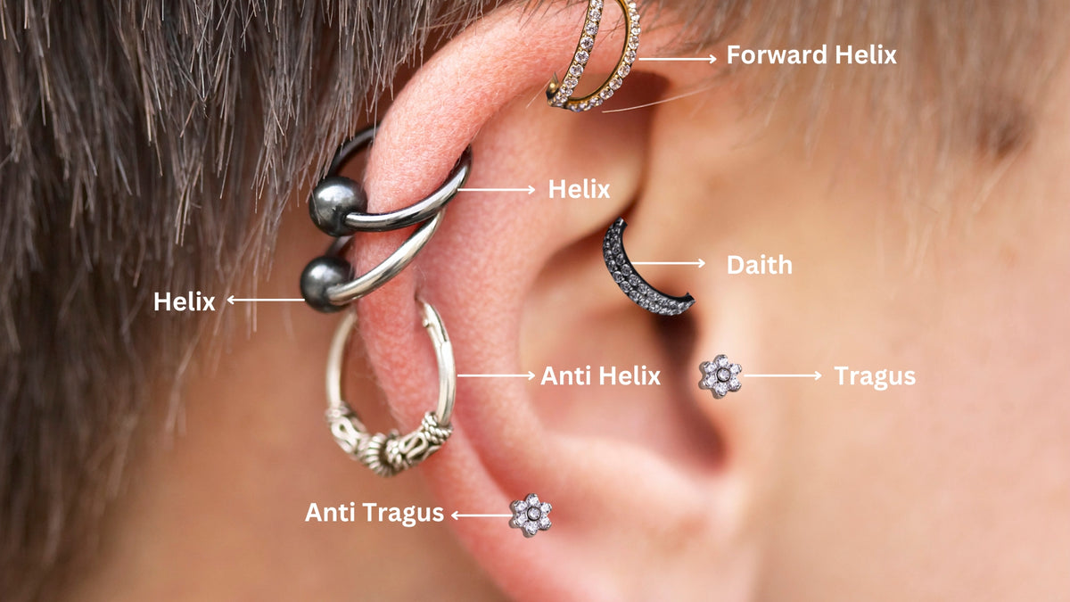 Measure Jewellery for Online Shopping and Know Piercing Sizes