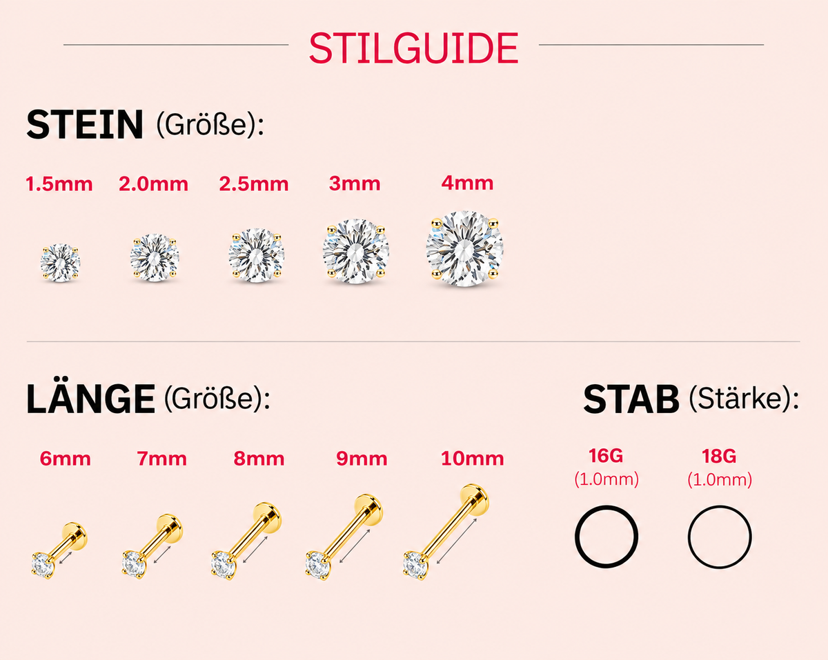 Labret & Flatback Size Guide